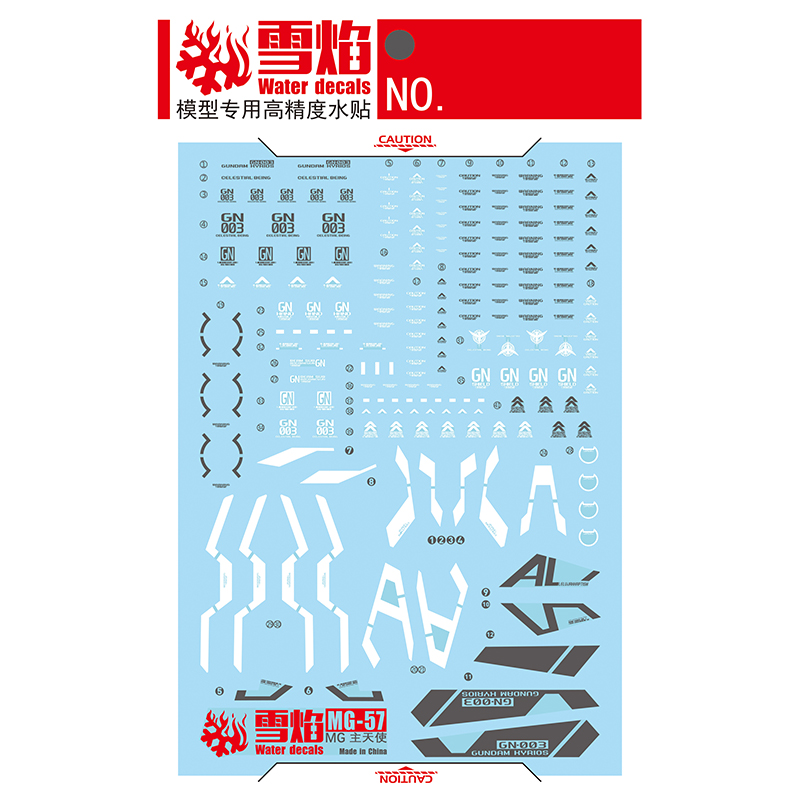 Model Decals Water Slide Decal - đánh giá và giá Model Kit Decals