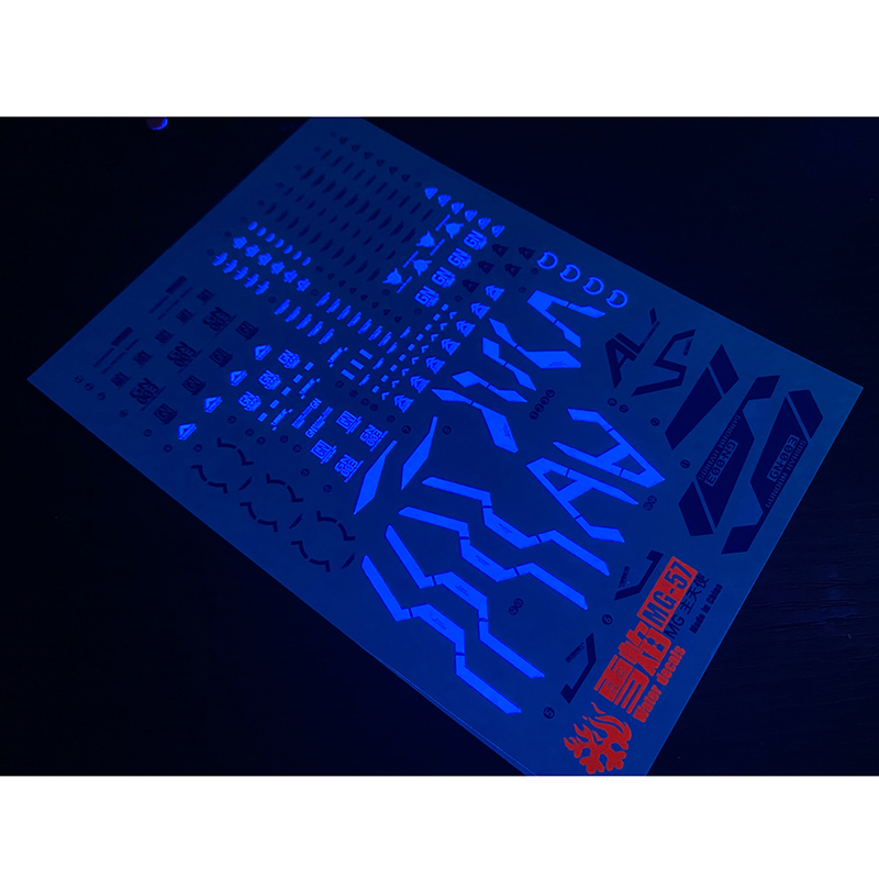 Model Decals Water Slide Decal - đánh giá và giá Model Kit Decals