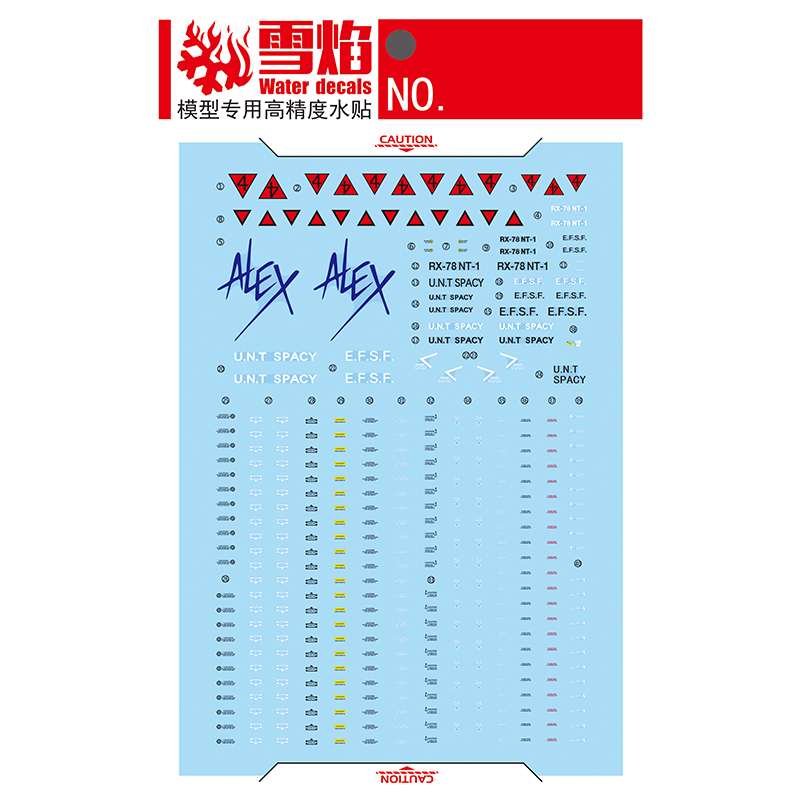 Model Decals Water Slide Decal - đánh giá và giá Model Kit Decals