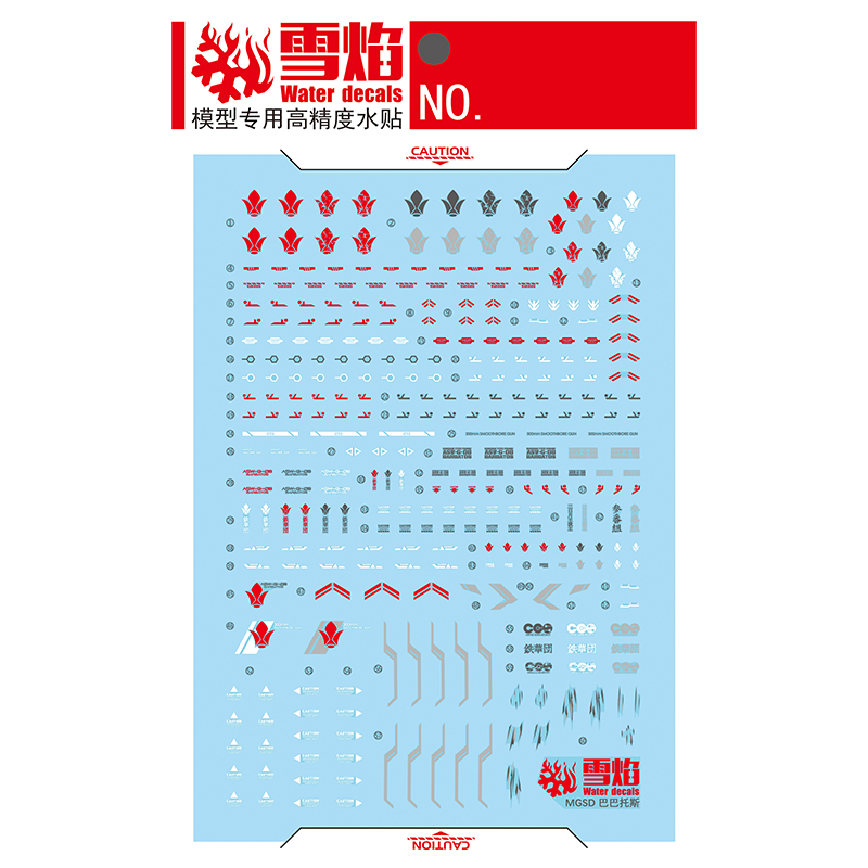 Model Decals Water Slide Decal - đánh giá và giá Model Kit Decals