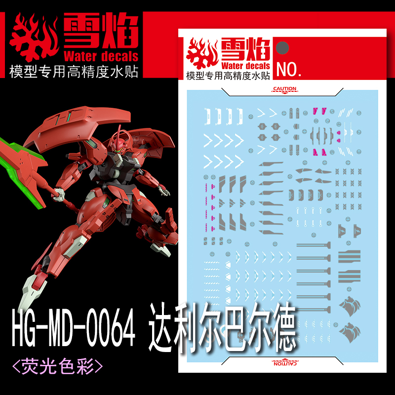 Model Decals Water Slide Decal - đánh giá và giá Model Kit Decals