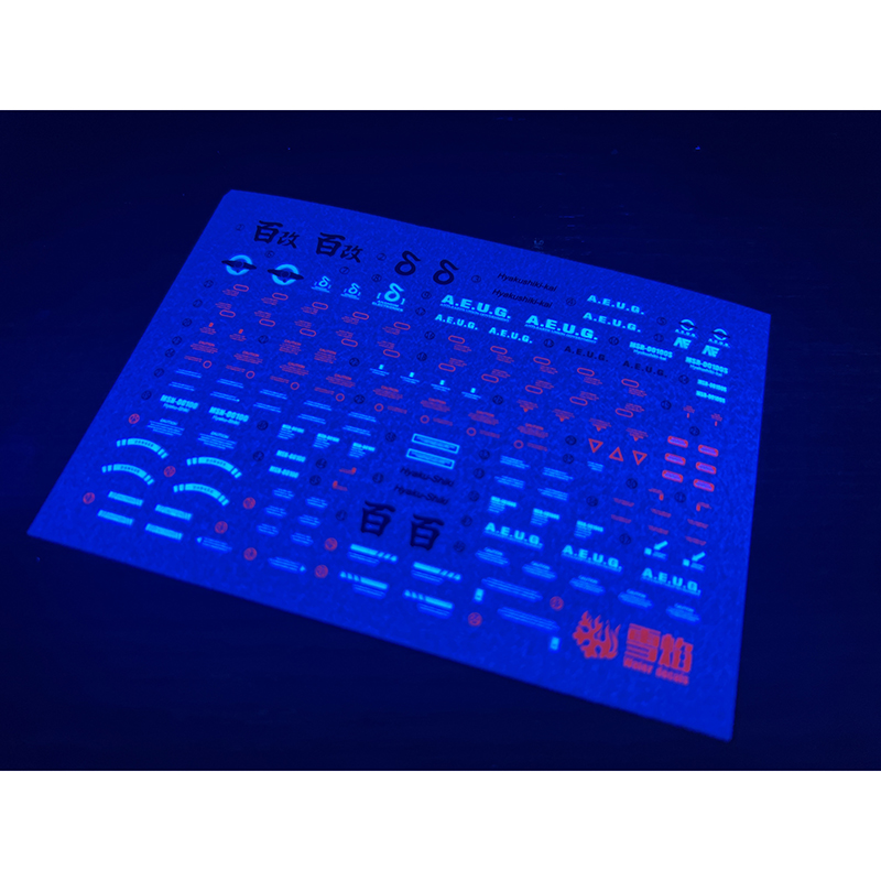 Model Decals Water Slide Decal - đánh giá và giá Model Kit Decals