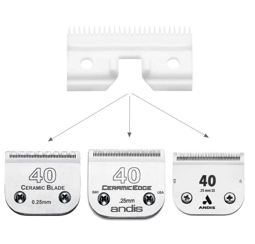 Ceramic 25 Teeth Edge Coarse C - đánh giá và giá Model Kit Clipper
