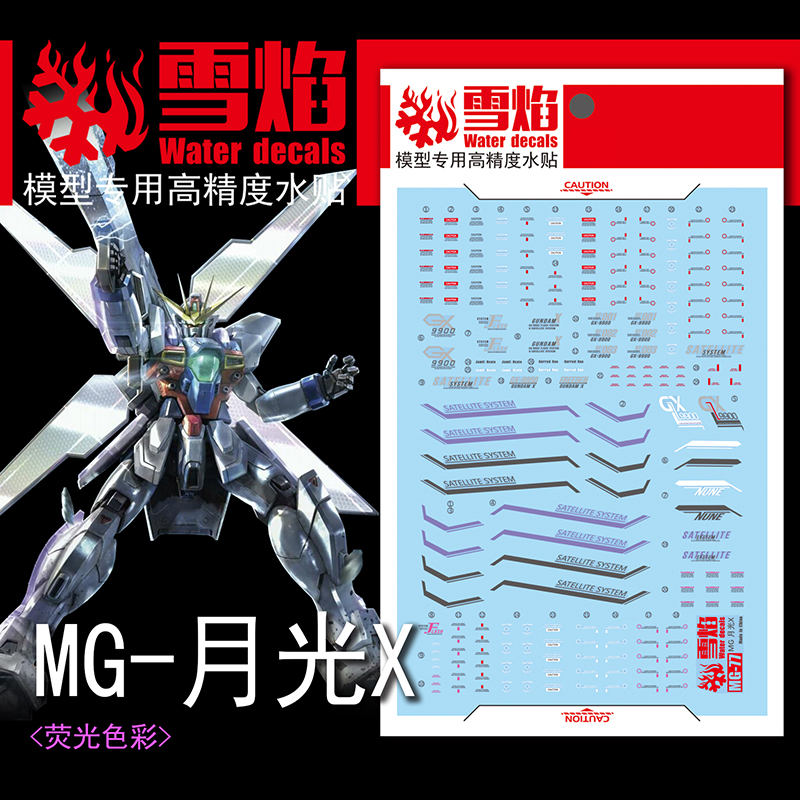 Model Decals Water Slide Decal - đánh giá và giá Model Kit Decals